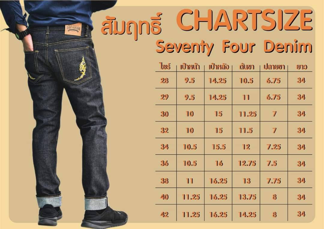SEVENTYFOUR DENIM รุ่นสัมฤทธิ์ ⚡️15oz. Indigo
